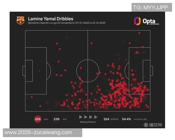 五大联赛最新评分榜揭晓亚马尔领跑凯恩紧随其后奥利塞谢尔基表现亮眼 五大联赛最新评分榜揭晓亚马尔领跑凯恩紧随其后奥利塞谢尔基表现亮眼