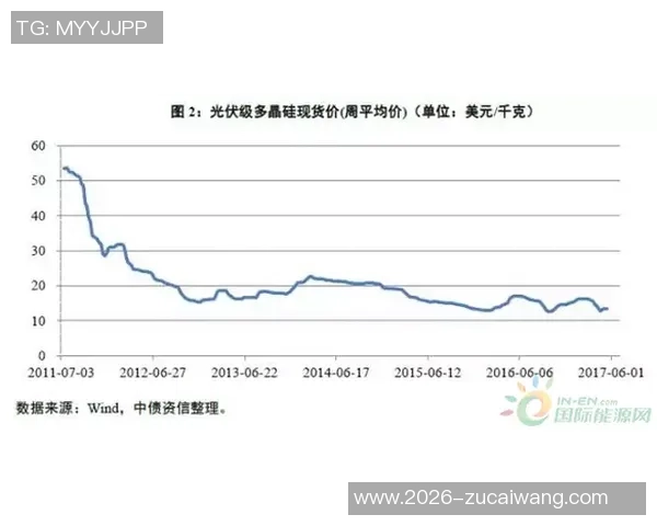 博尼身价波动分析：预计最高可达4000万欧元最低2500万欧元
